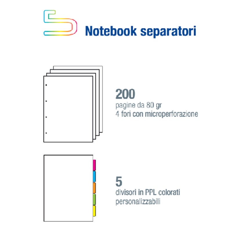 Maxi Spiralato Grapho Art Design rigo Q A4 notebook con 5 Separatori